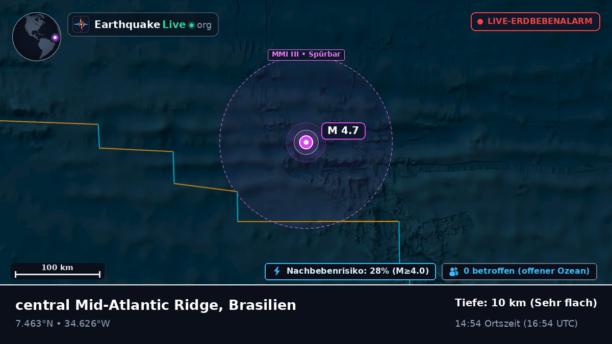 Nordatlantik (Brasilien)
