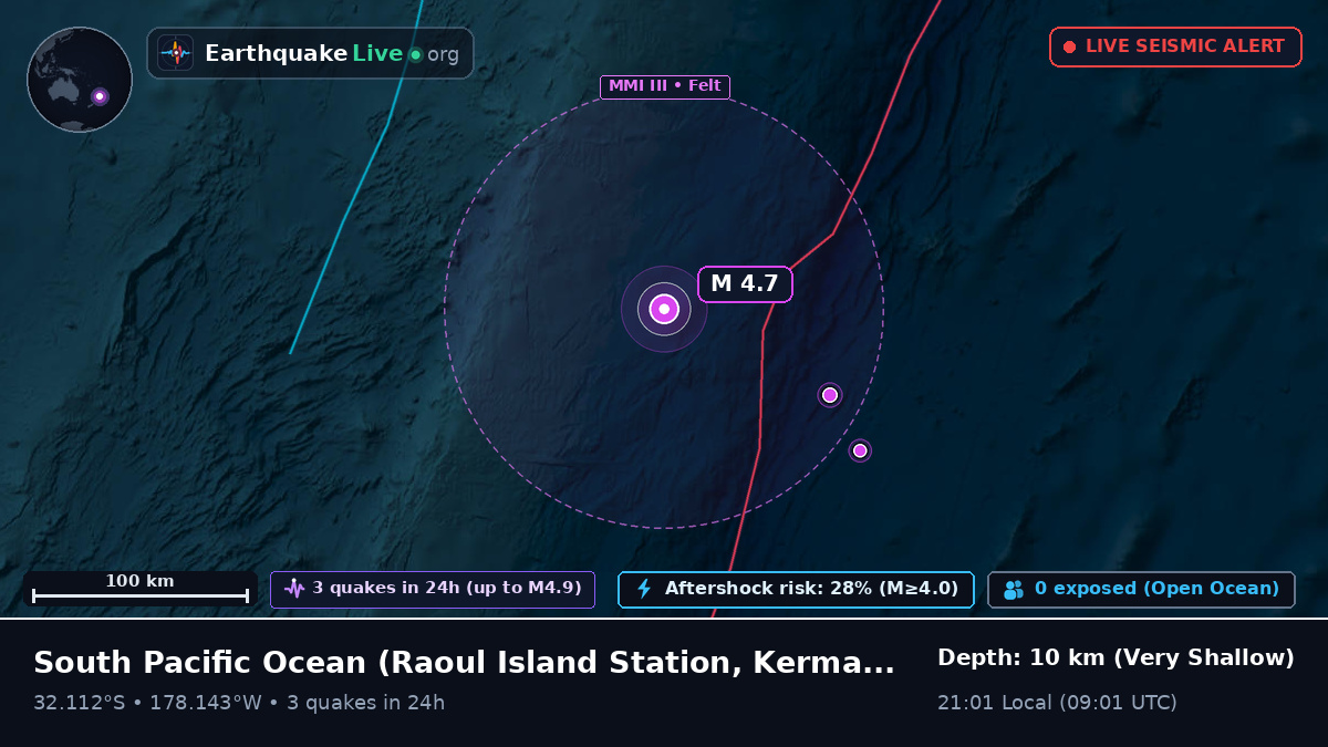 South Pacific Ocean (Kermadec Islands)