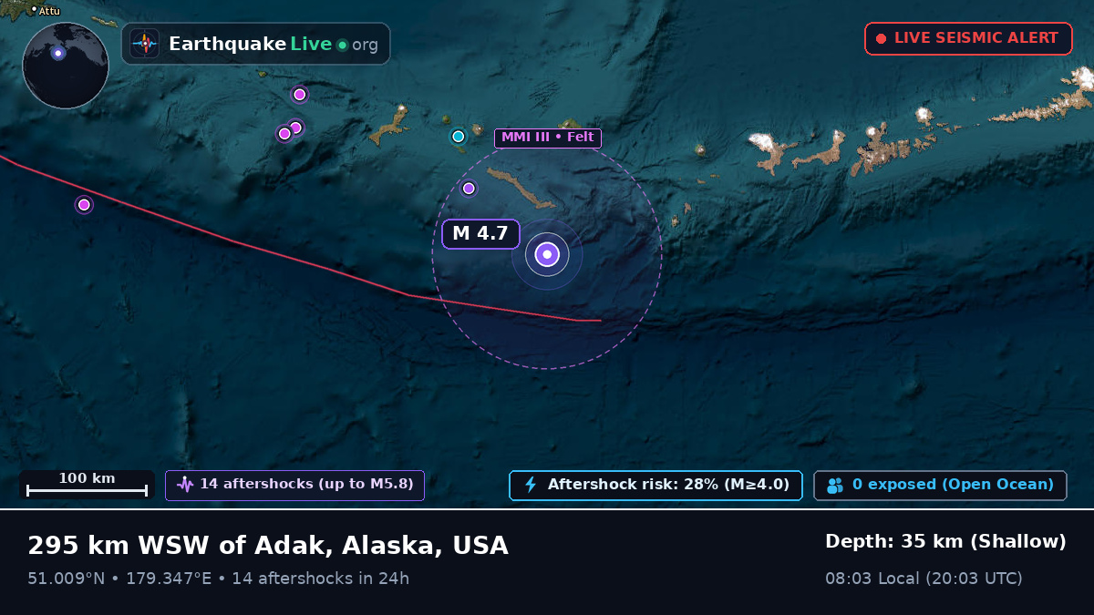 Aleutian Islands (USA)