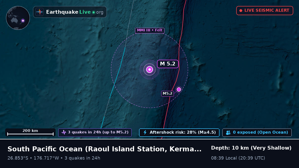 South Pacific Ocean (Kermadec Islands)