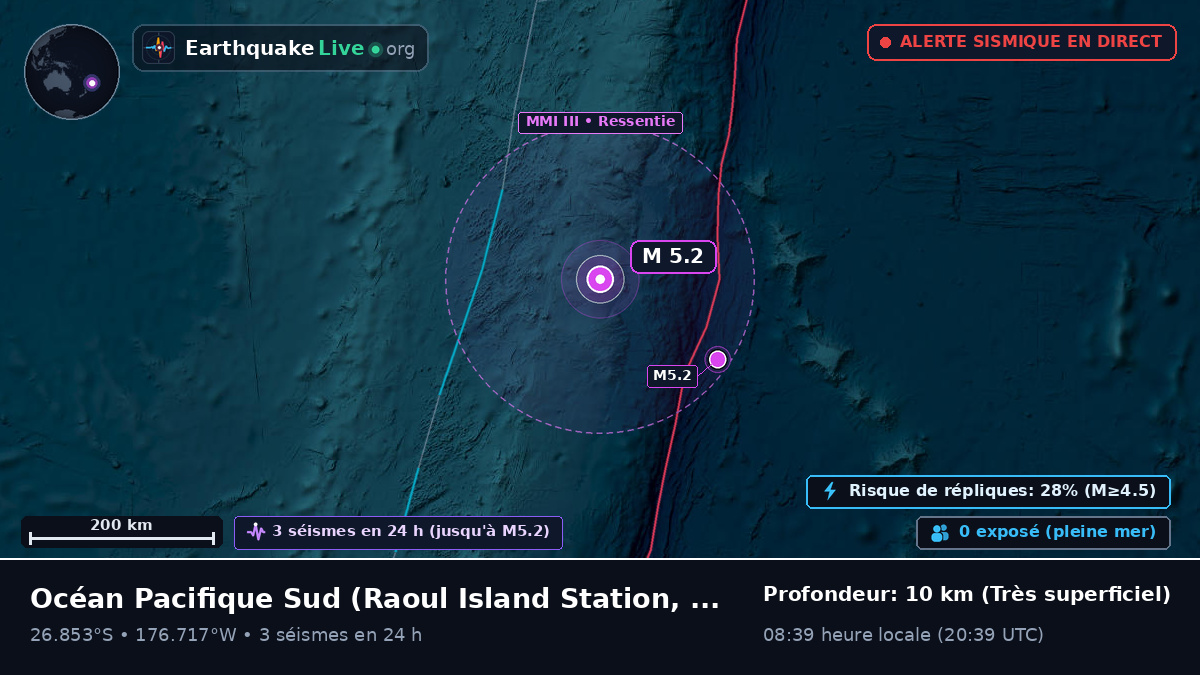 Océan Pacifique Sud (Kermadec Islands)
