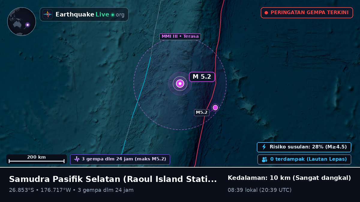 Samudra Pasifik Selatan (Kermadec Islands)