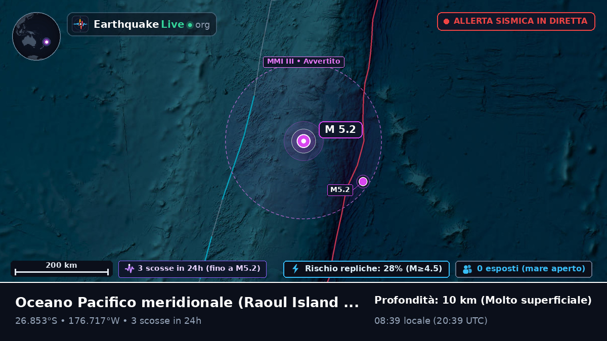 Oceano Pacifico meridionale (Kermadec Islands)