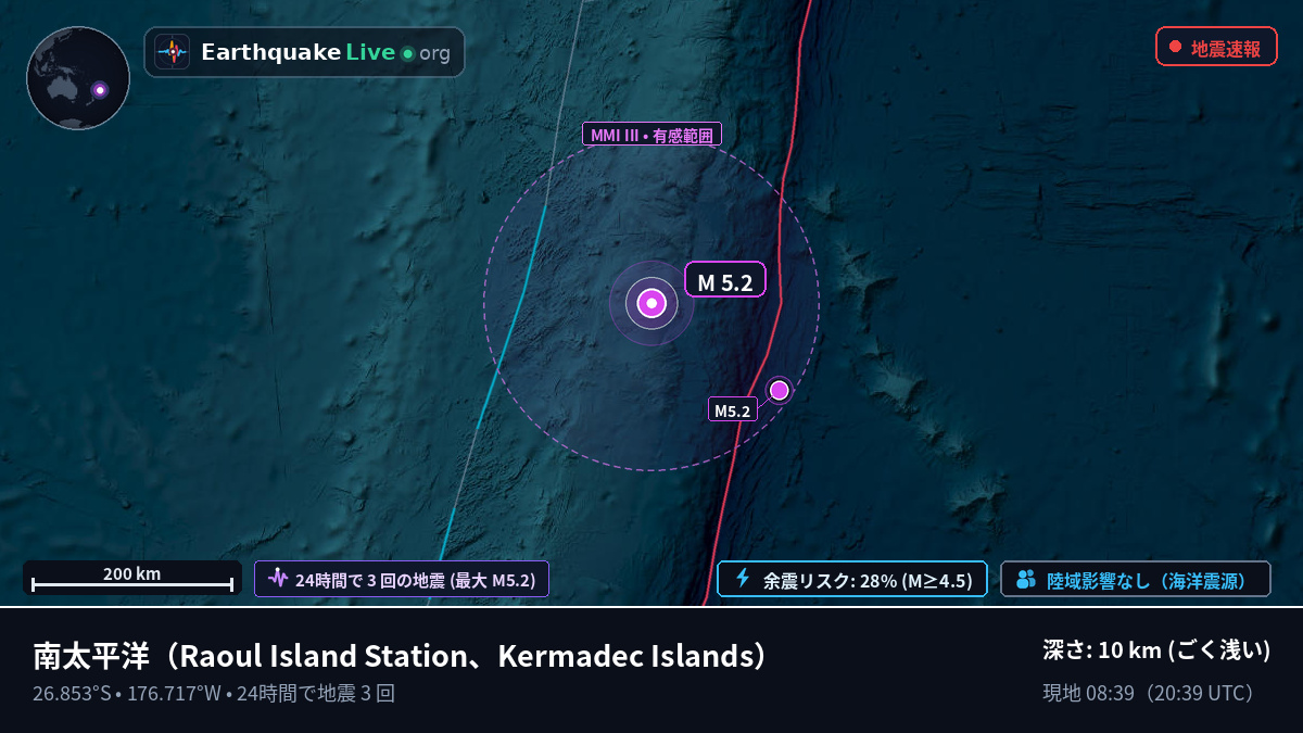 南太平洋 (Kermadec Islands)
