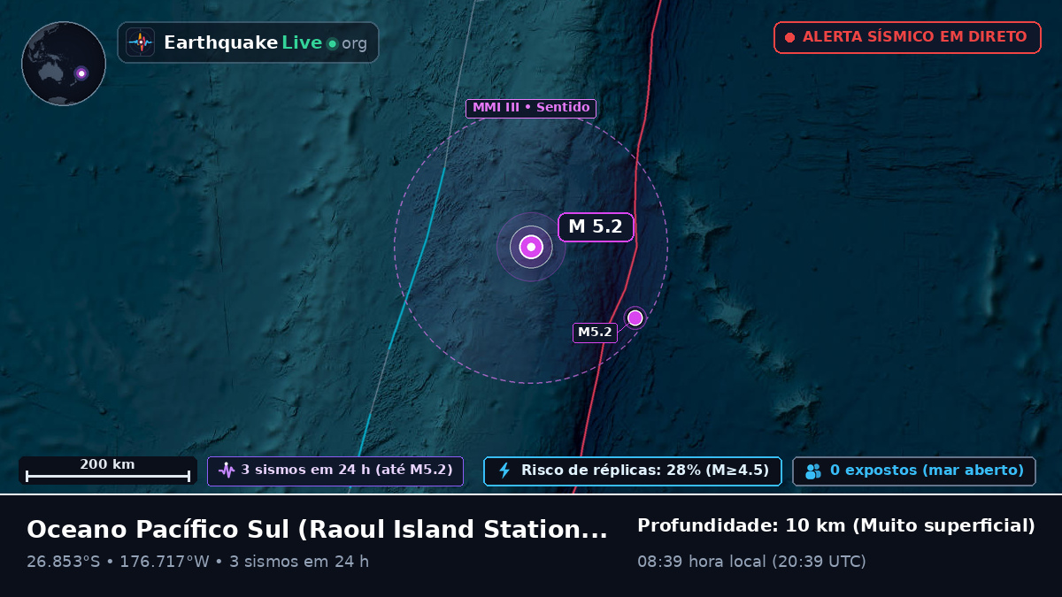 Oceano Pacífico Sul (Kermadec Islands)