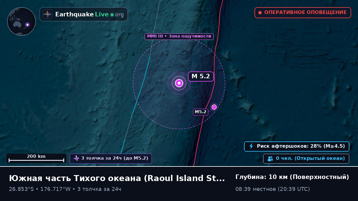 Южная часть Тихого океана (Kermadec Islands)
