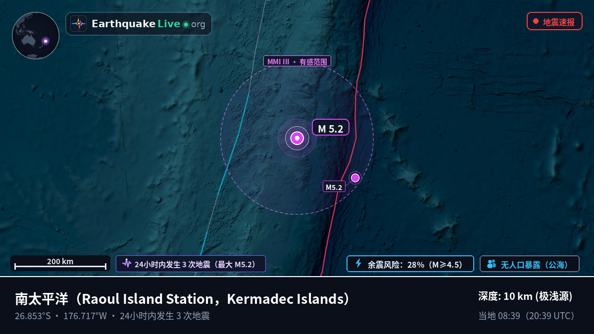 南太平洋 (Kermadec Islands)