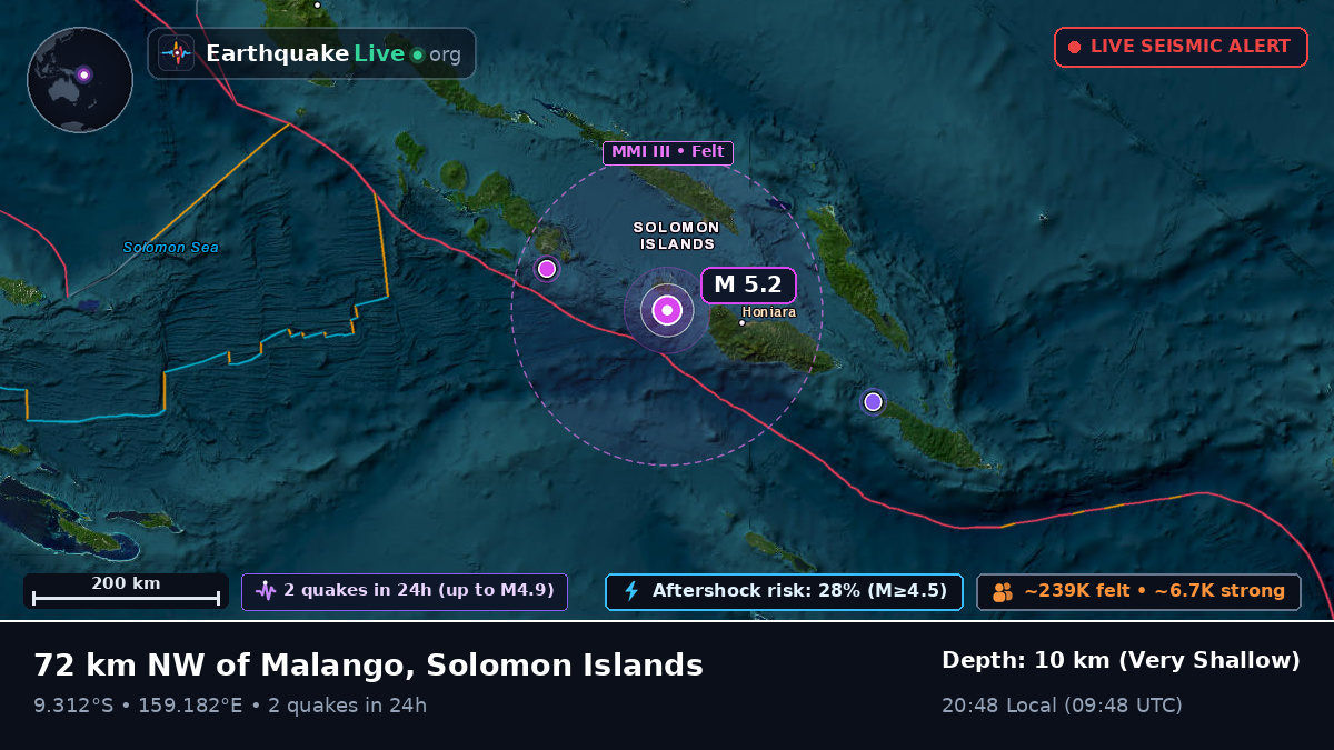 Solomon Sea (Solomon Islands)
