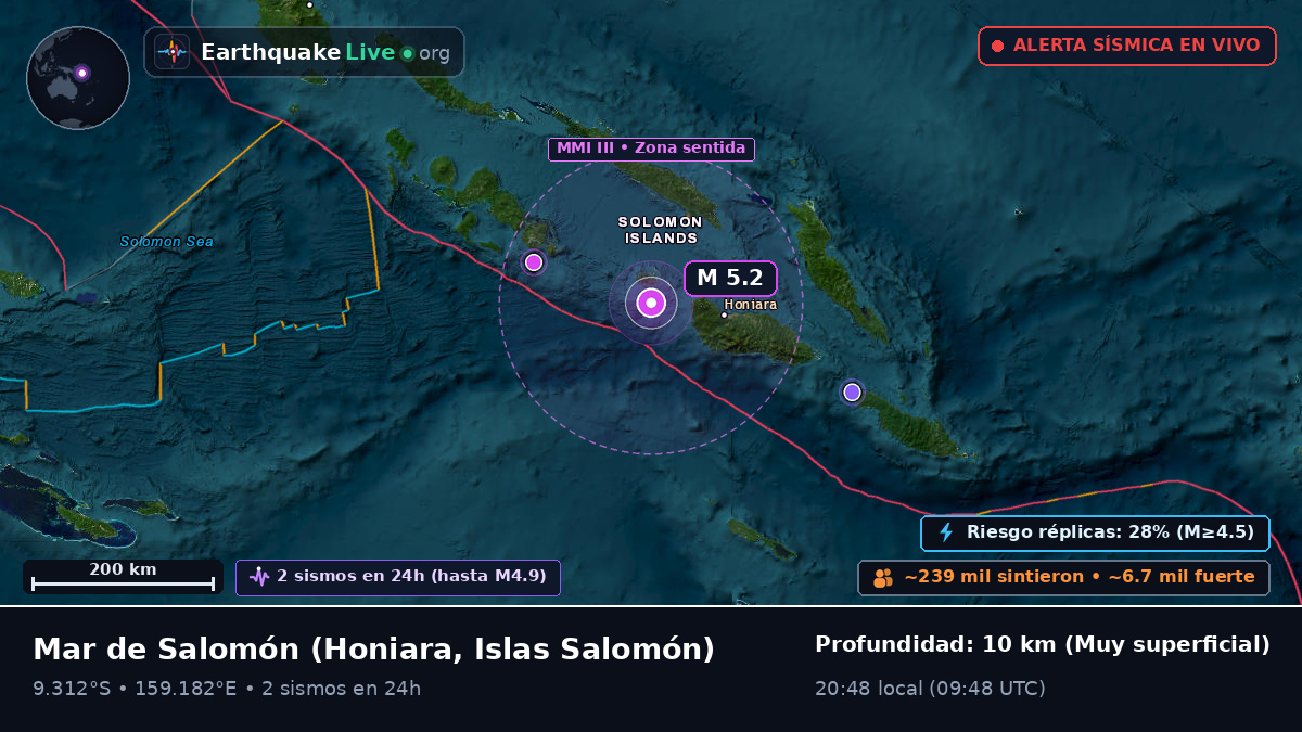 Mar de Salomón (Islas Salomón)