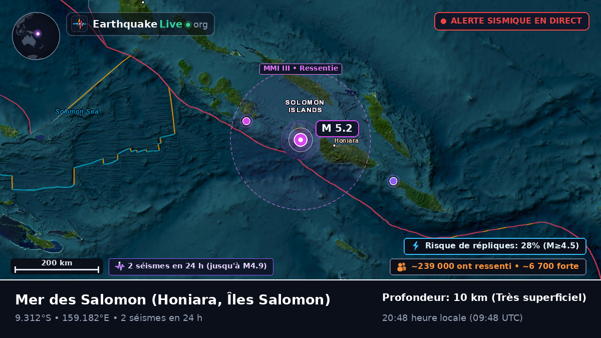 Mer des Salomon (Îles Salomon)