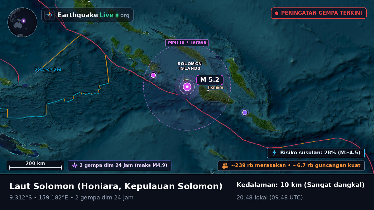 Laut Solomon (Kepulauan Solomon)
