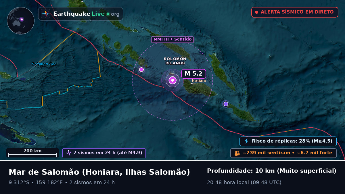 Mar de Salomão (Ilhas Salomão)