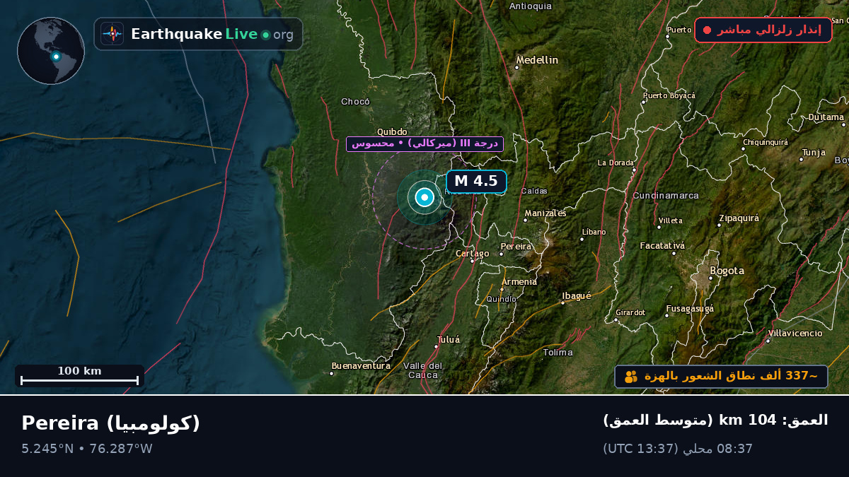 Risaralda, كولومبيا