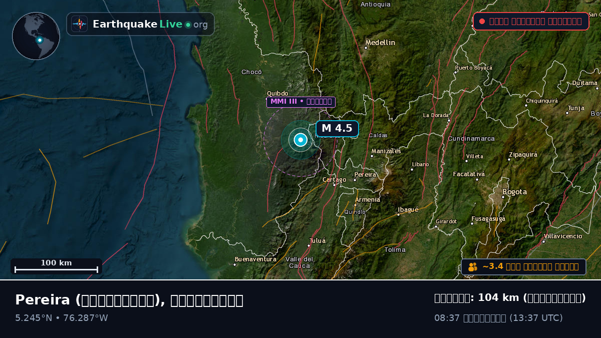 Risaralda, কলম্বিয়া