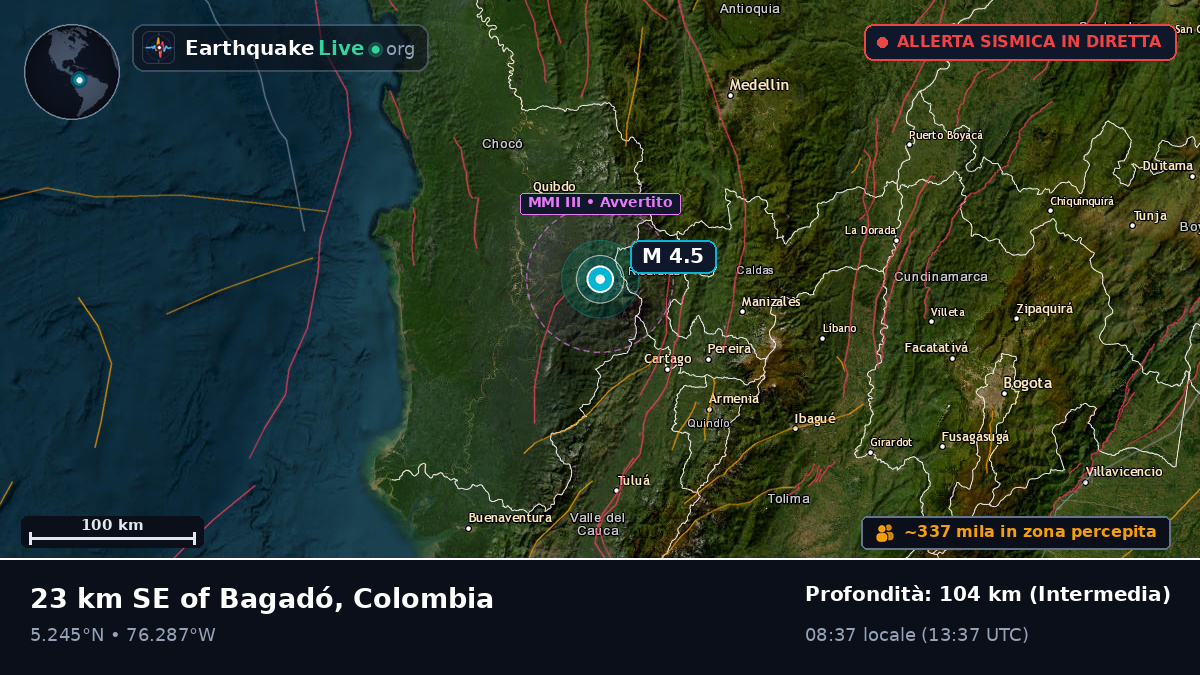Risaralda, Colombia