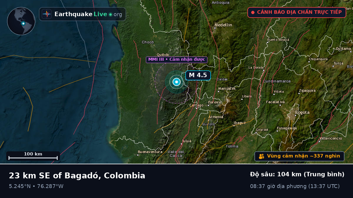 Risaralda, Colombia