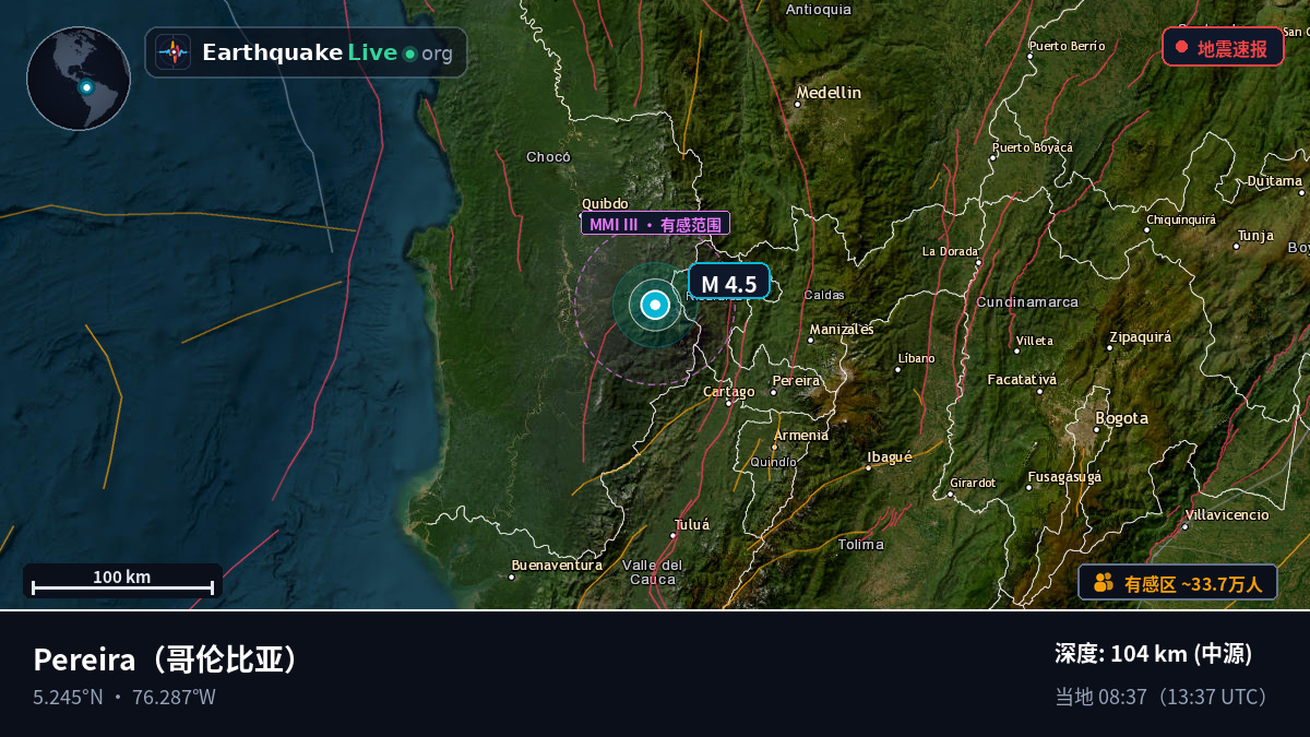 Risaralda, 哥伦比亚