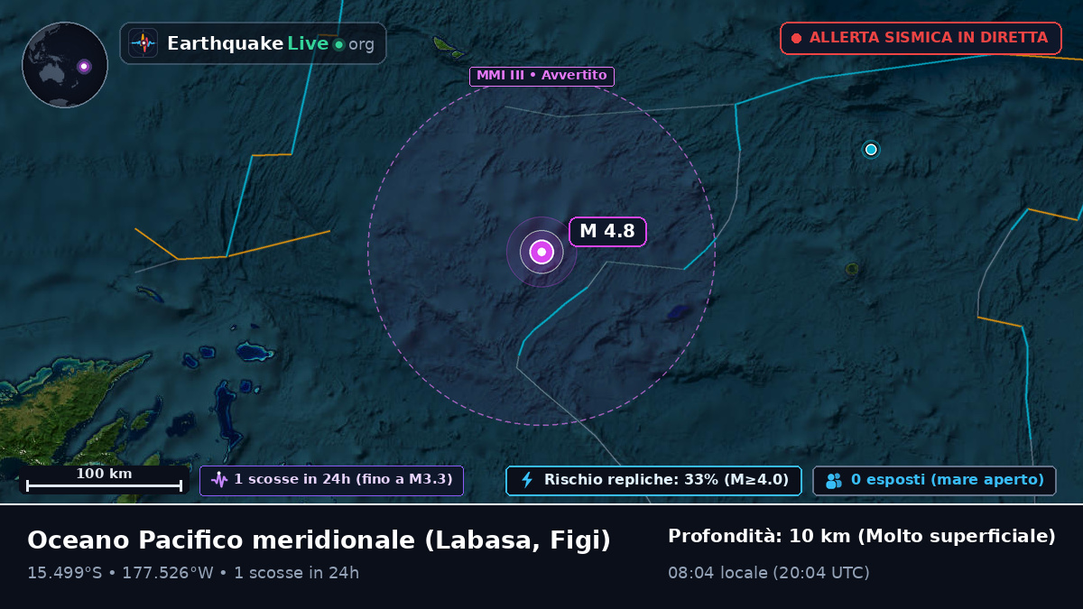 Oceano Pacifico meridionale (Figi)