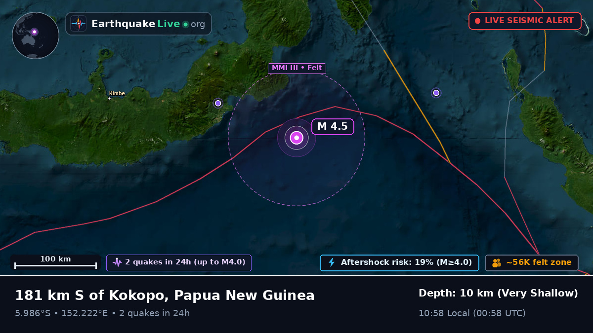 Solomon Sea (Papua New Guinea)