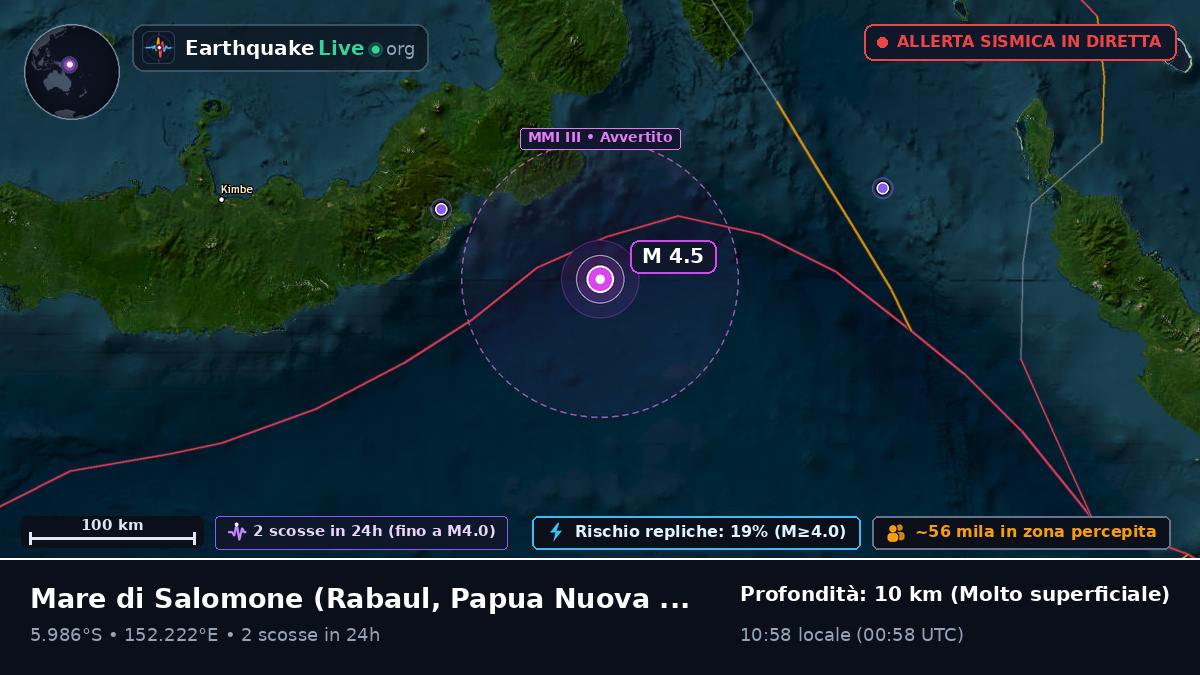 Mare di Salomone (Papua Nuova Guinea)