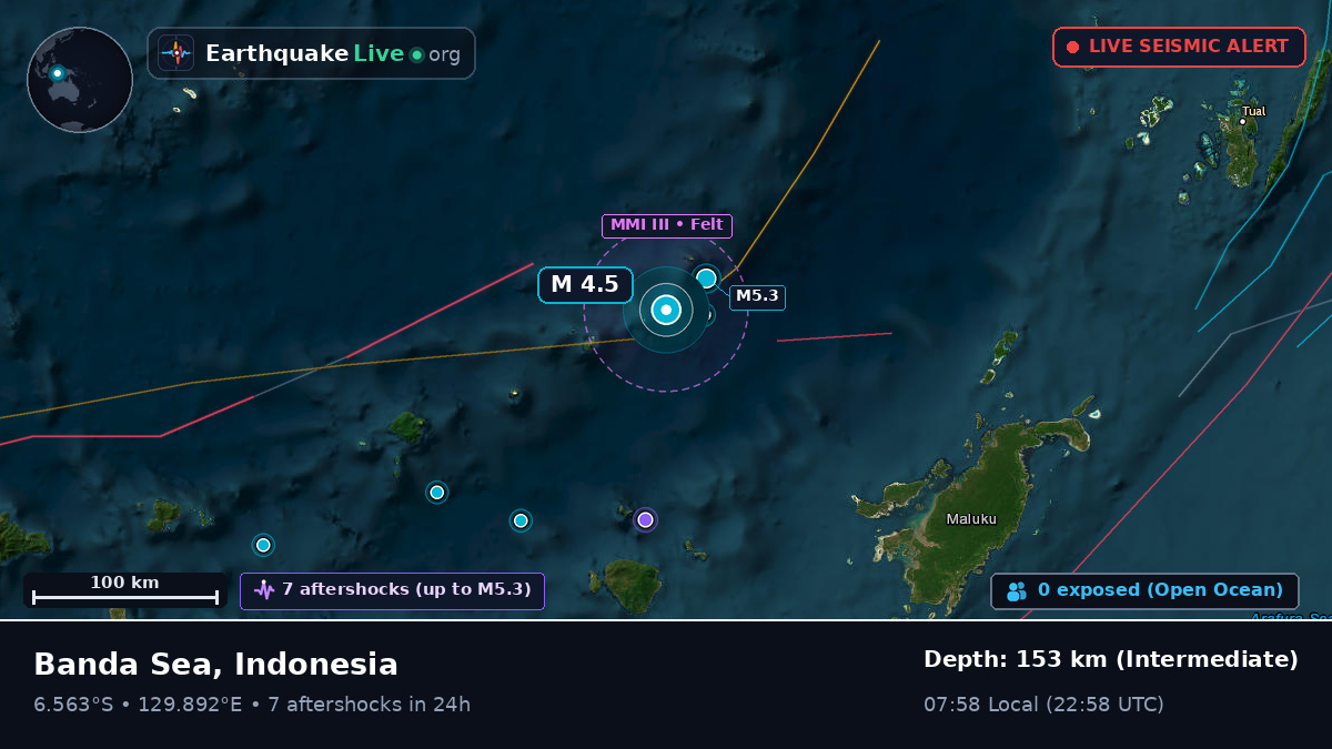 Banda Sea (Indonesia)