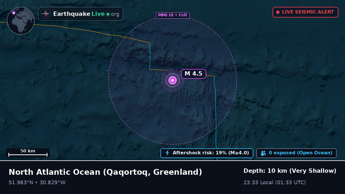 North Atlantic Ocean (Greenland)