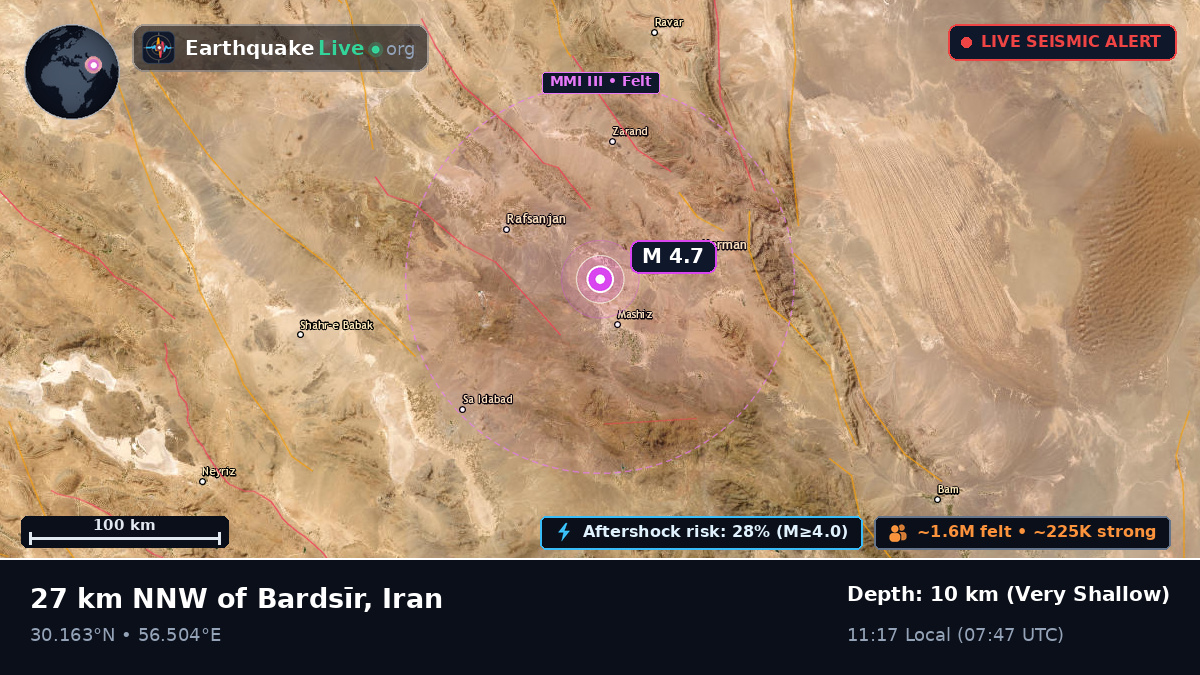 Kerman, Iran