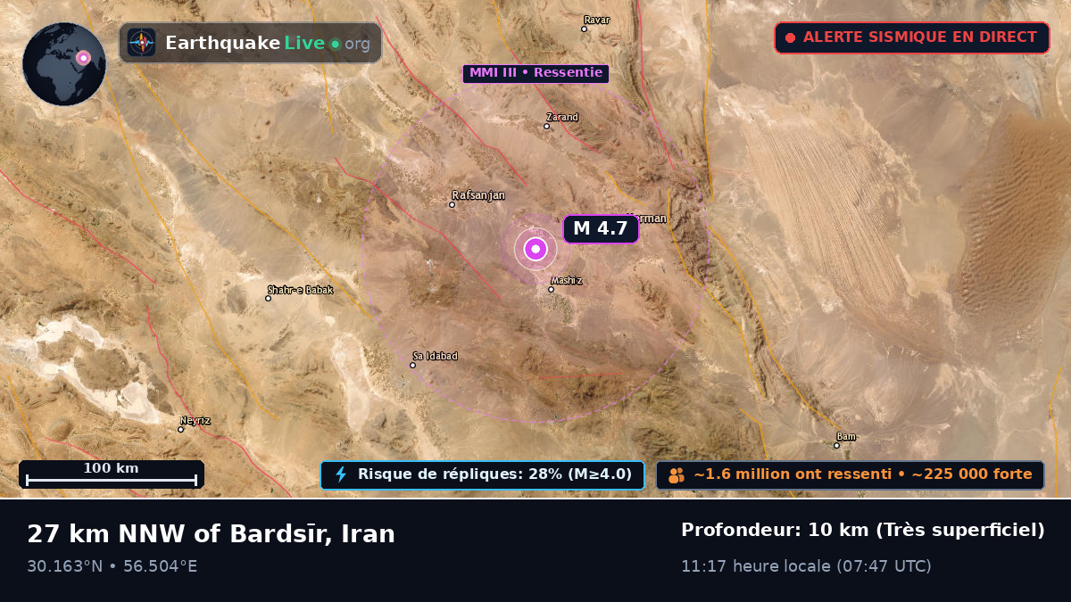 Kerman, Iran