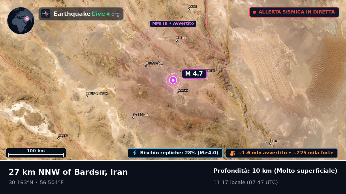 Kerman, Iran