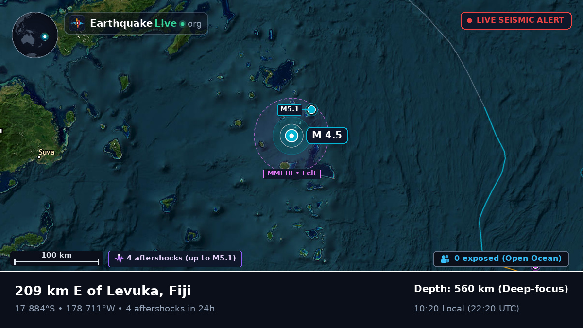 South Pacific Ocean (Fiji)