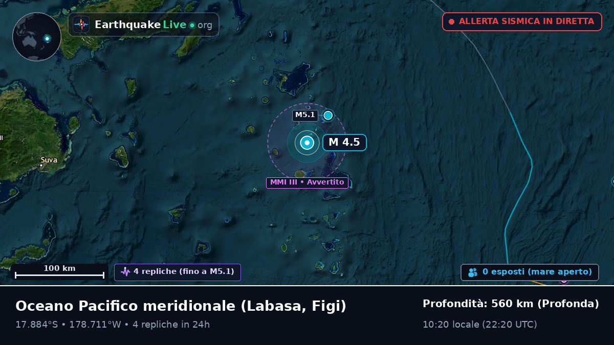 Oceano Pacifico meridionale (Figi)