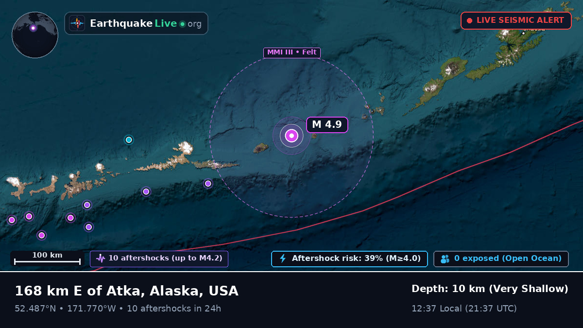 Bering Sea (USA)