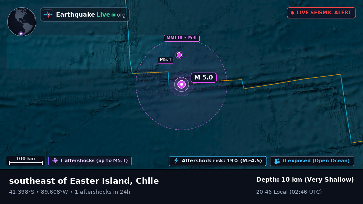 South Pacific Ocean (Chile)