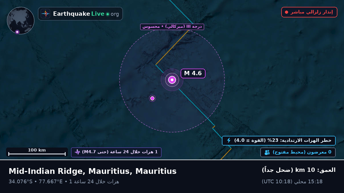 المحيط الهندي (Mauritius)