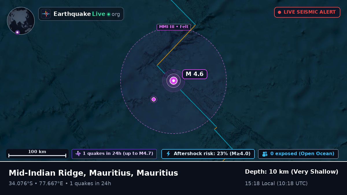 Indian Ocean (Mauritius)