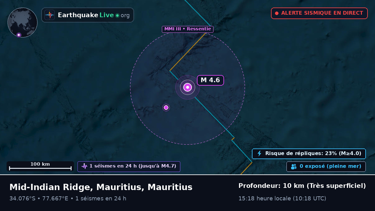 Océan Indien (Mauritius)