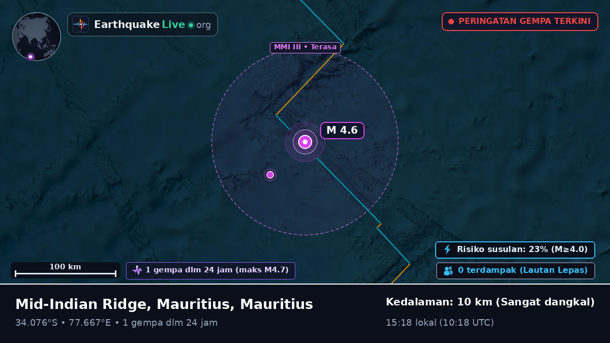Samudra Hindia (Mauritius)