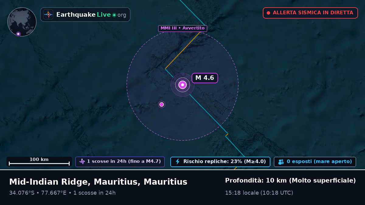 Oceano Indiano (Mauritius)