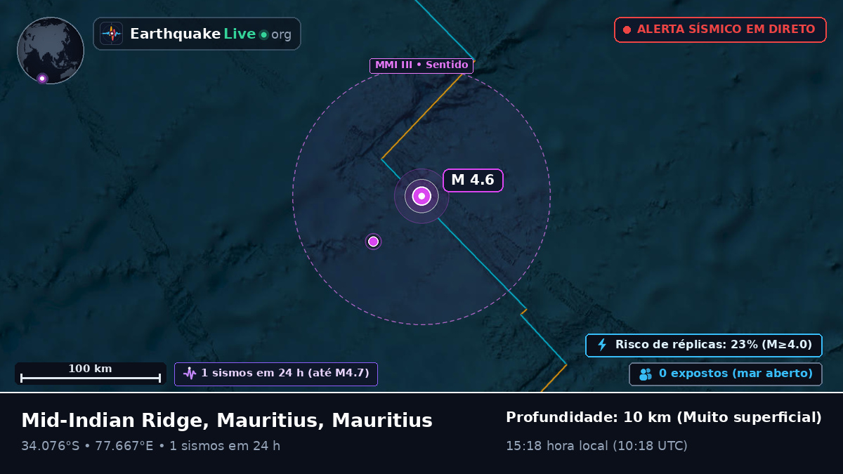 Oceano Índico (Mauritius)