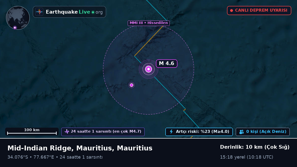 Hint Okyanusu (Mauritius)