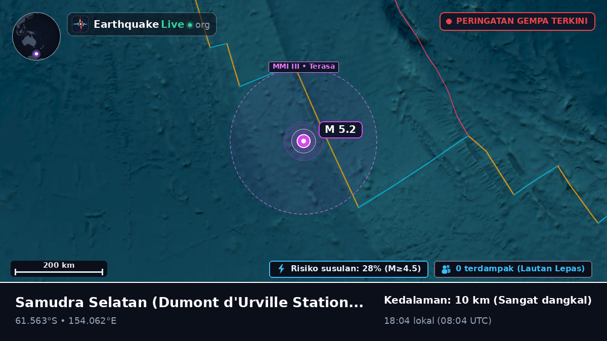 Samudra Selatan (Antarctica)