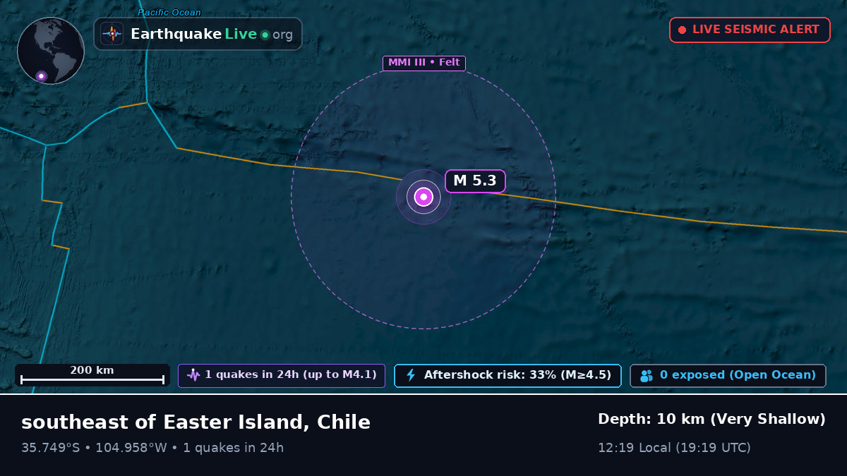 South Pacific Ocean (Chile)