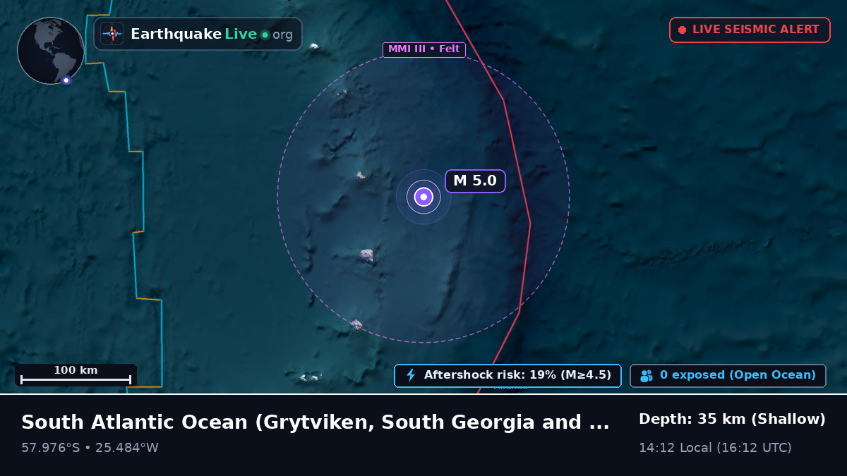 South Atlantic Ocean (South Georgia and the Islands)
