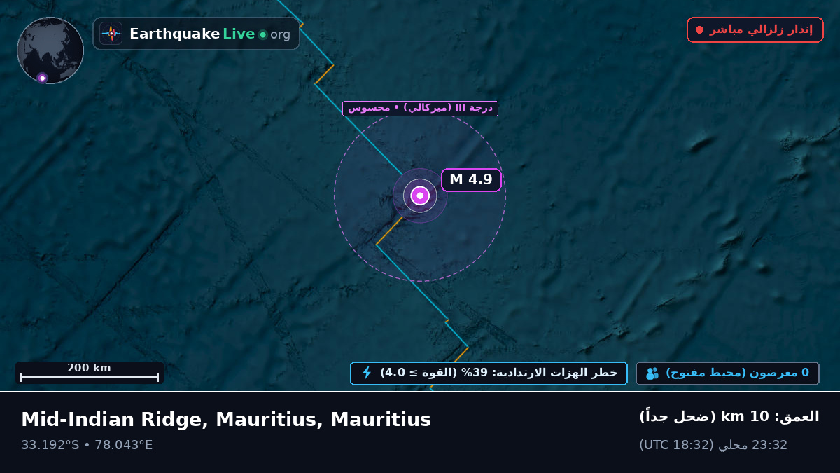 المحيط الهندي (Mauritius)