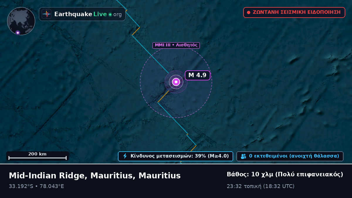 Ινδικός Ωκεανός (Mauritius)