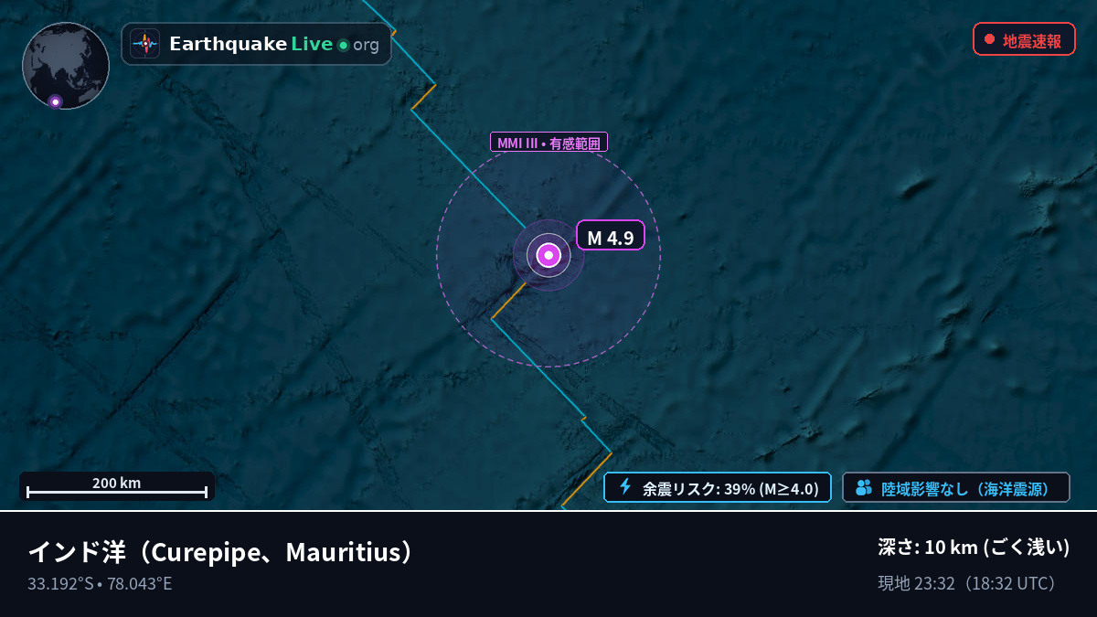 インド洋 (Mauritius)