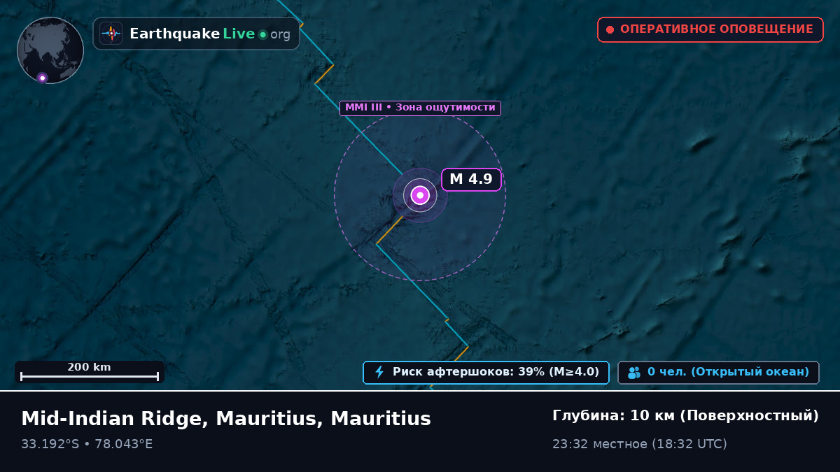 Индийский океан (Mauritius)