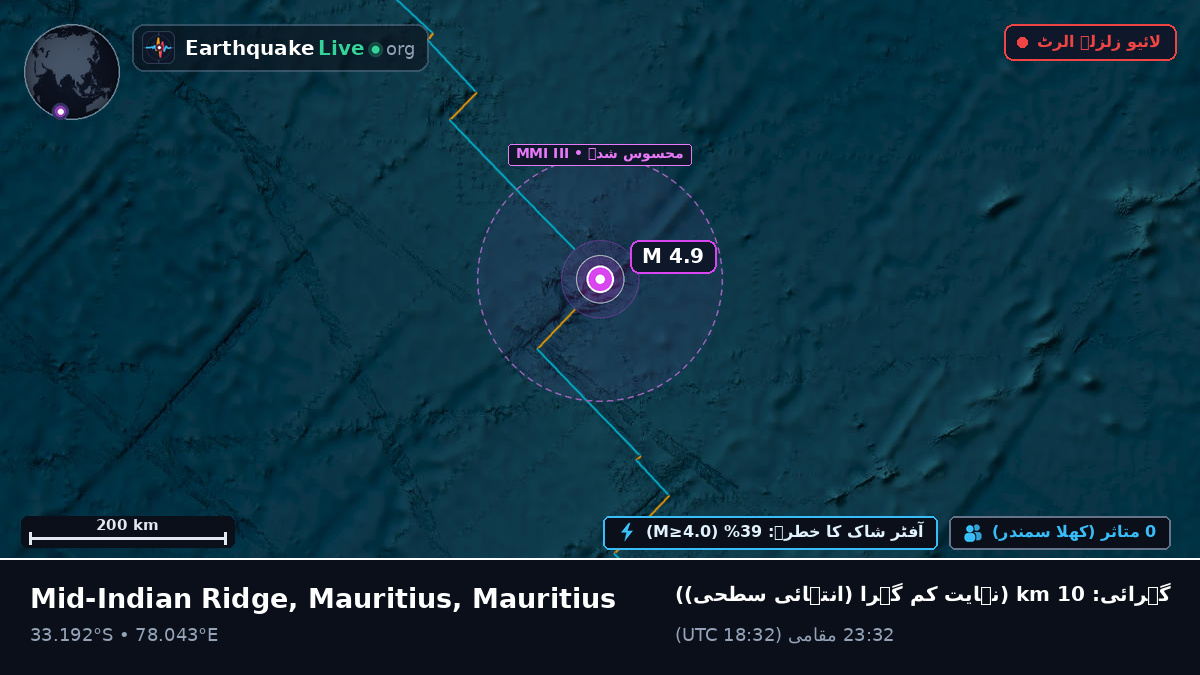 بحر ہند (Mauritius)