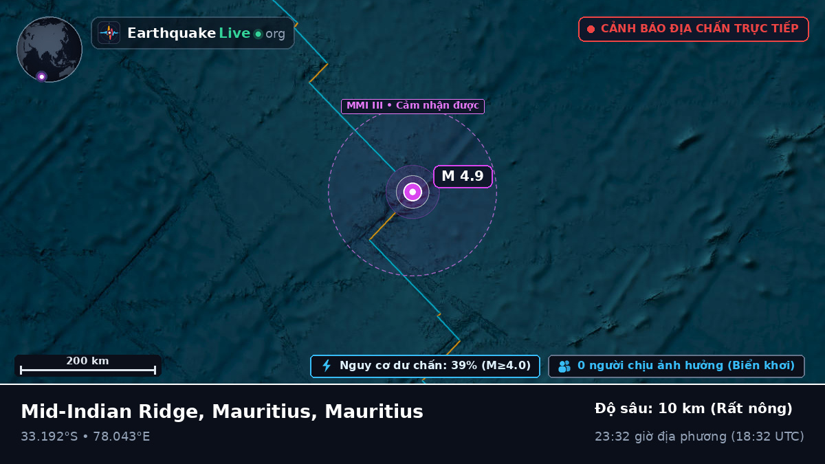 Ấn Độ Dương (Mauritius)