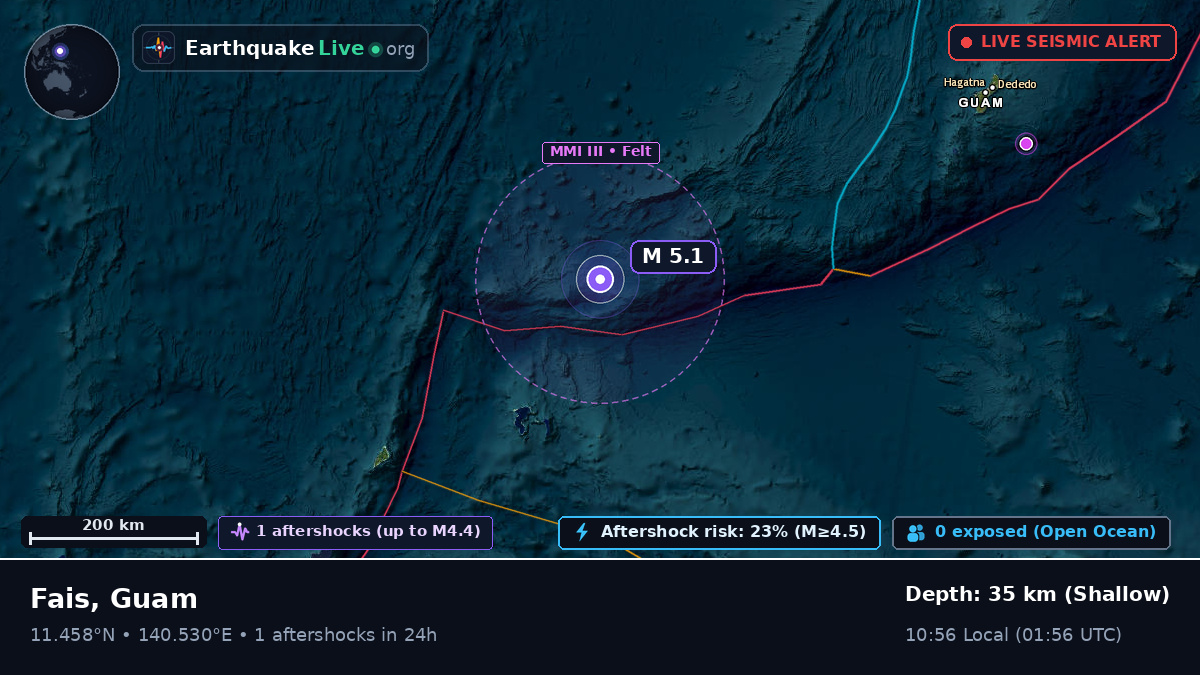 Philippine Sea (Guam)